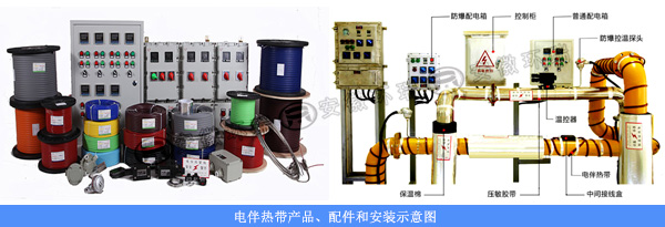 電伴熱帶產品、配件和安裝示意圖